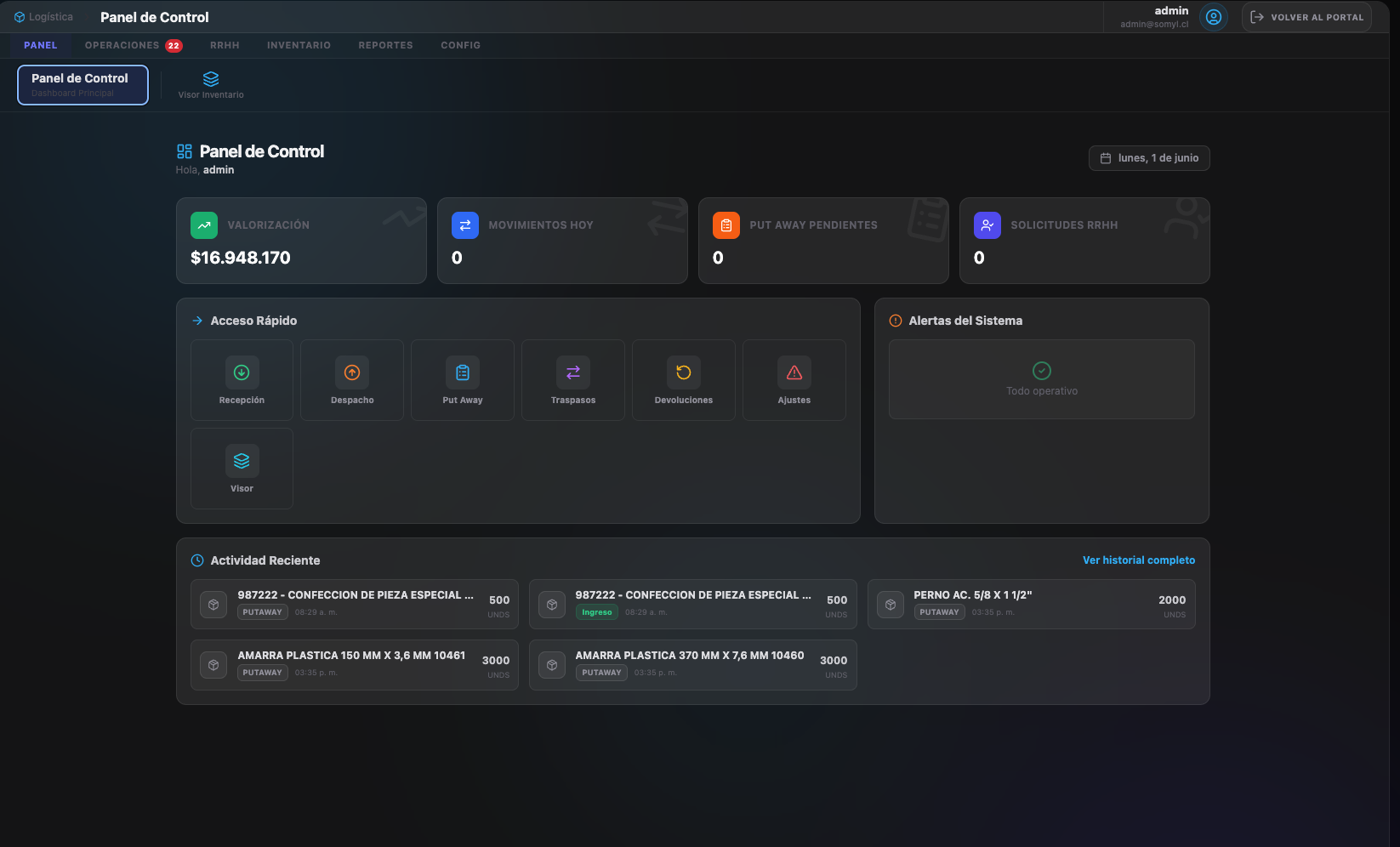 Panel de control de logística, inventarios y herramientas