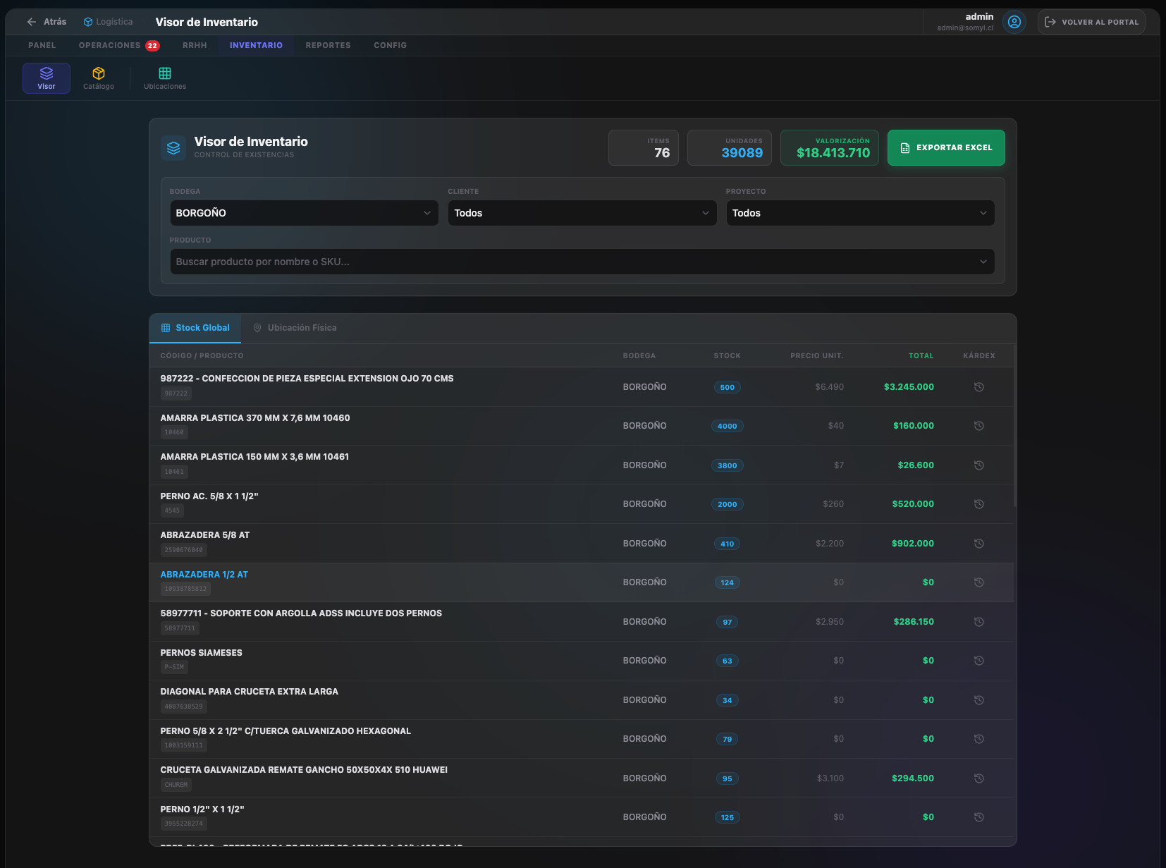 Trazabilidad y control logístico en tiempo real