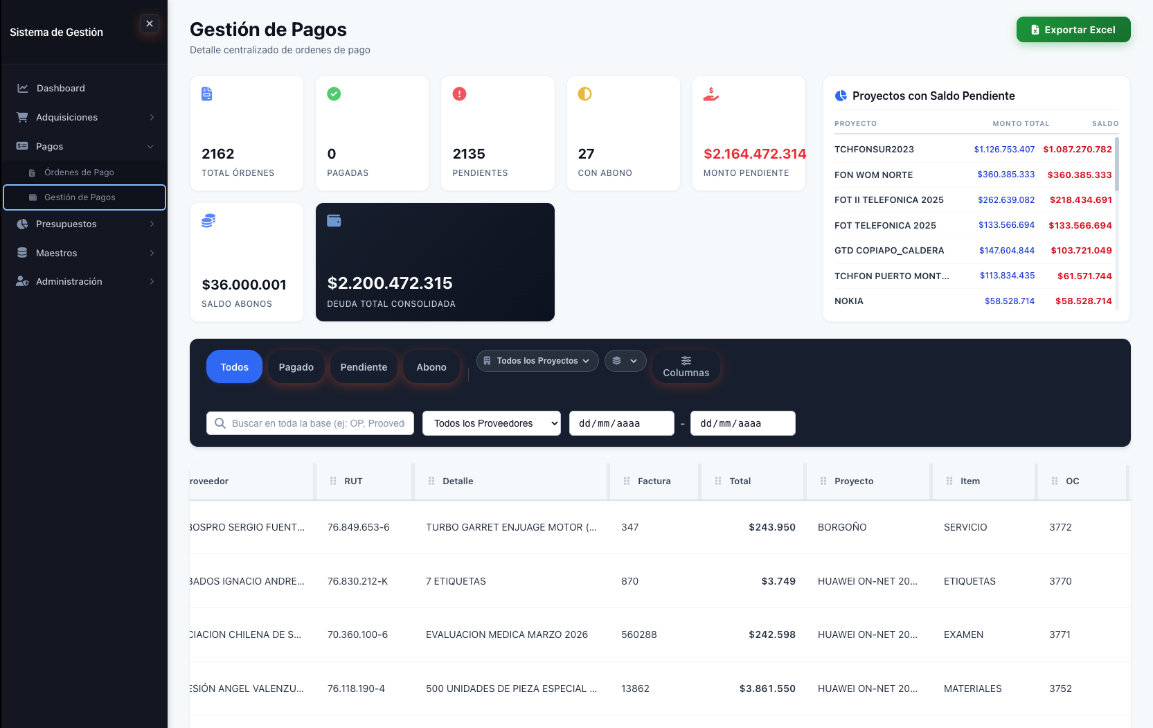 Gestión de pagos